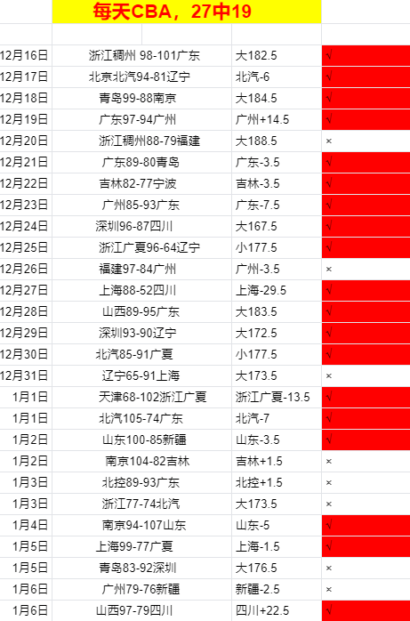 索托球星签,下顶级合同,刷新美职棒,开云体育,开云体育官网,开云体育app,开云体育平台,KAIYUN,SPORTS,kaiyun登录入口
