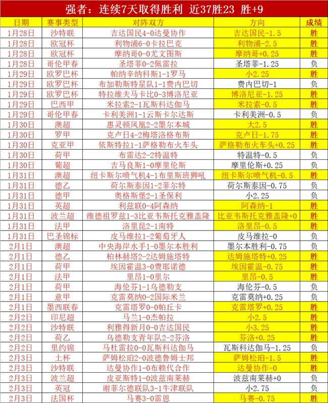 基层新春走,访记,偶遇养羊乡,开云体育,开云体育官网,开云体育app,开云体育平台,KAIYUN,SPORTS,kaiyun登录入口