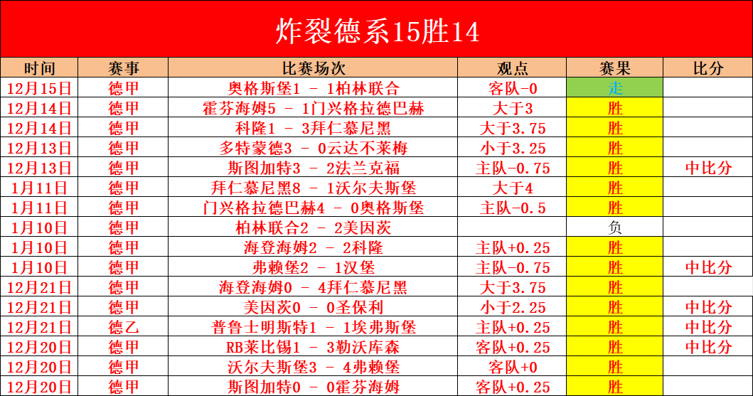 无人机照亮,大莲花,国足同场助,开云体育,开云体育官网,开云体育app,开云体育平台,KAIYUN,SPORTS,kaiyun登录入口