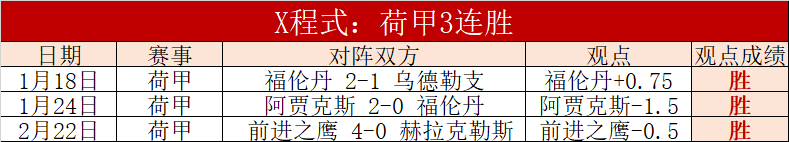 妖狐再战,赛场,烽火二度燃,开云体育,开云体育官网,开云体育app,开云体育平台,KAIYUN,SPORTS,kaiyun登录入口