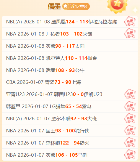 张才仁成就,辉煌,北京队击败,开云体育,开云体育官网,开云体育app,开云体育平台,KAIYUN,SPORTS,kaiyun登录入口