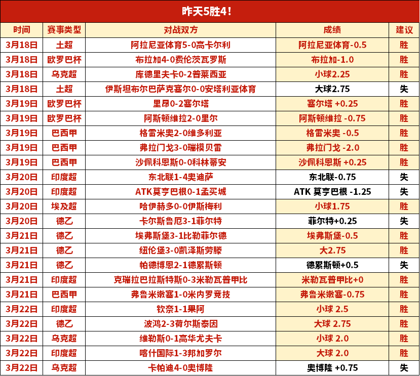 载荣耀征程,意料之外,非凡历程铭,开云体育,开云体育官网,开云体育app,开云体育平台,KAIYUN,SPORTS,kaiyun登录入口