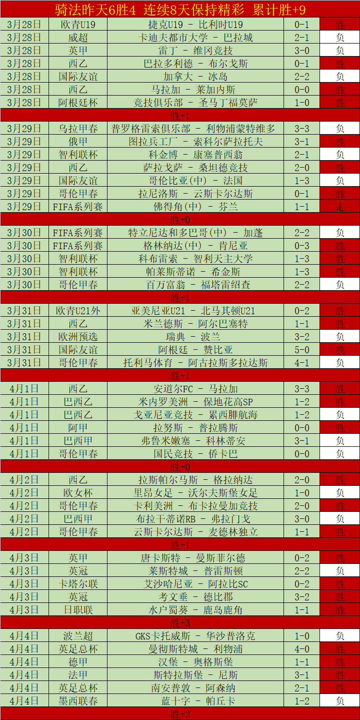 穿梭历史之,新篇章开启,生存模式易,开云体育,开云体育官网,开云体育app,开云体育平台,KAIYUN,SPORTS,kaiyun登录入口