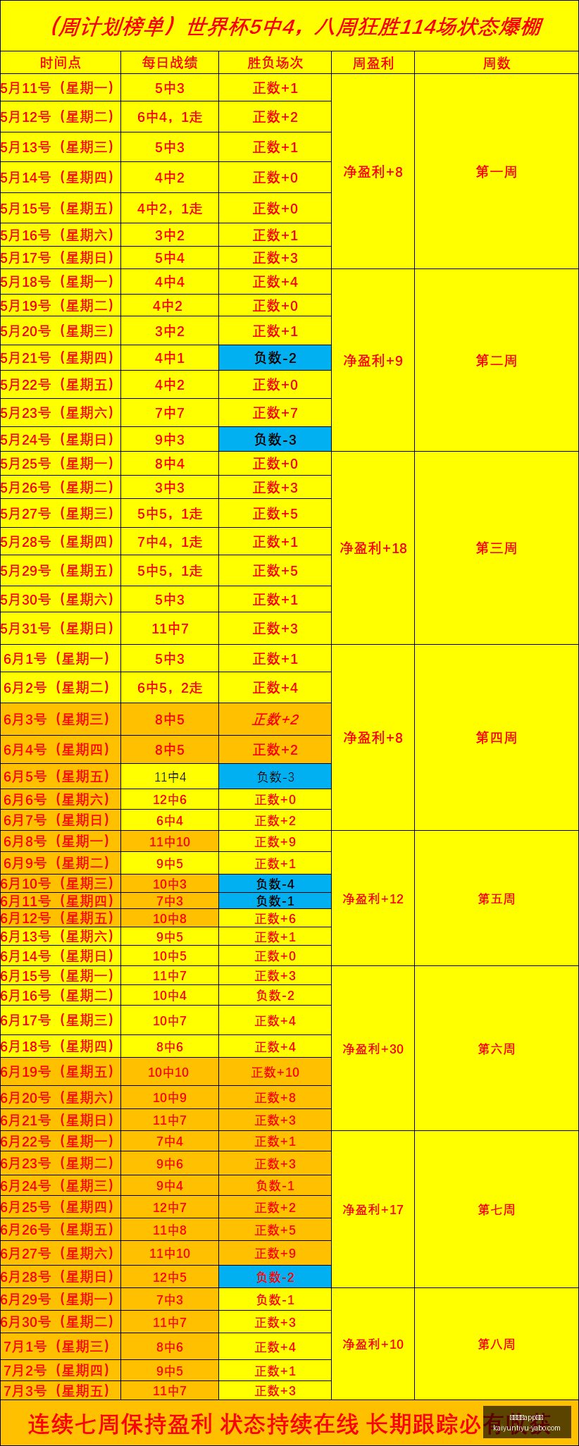 开云体育,评价开云体,评价官网突,开云体育APP评价官网,开云体育App体验,开云体育用户反馈,开云体育评分,开云体育论坛
