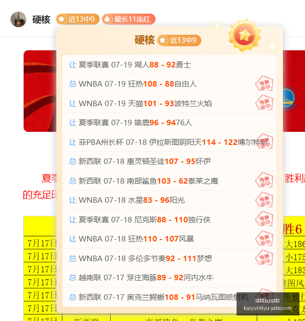罗进球全解,皇马,国家队,开云体育APP评价官网,开云体育App体验,开云体育用户反馈,开云体育评分,开云体育论坛