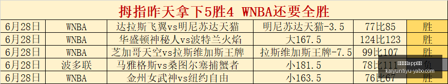 寒流中,曼联队长费,暖心为球童,开云体育APP评价官网,开云体育App体验,开云体育用户反馈,开云体育评分,开云体育论坛