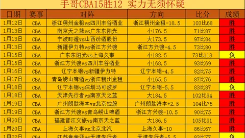 雷迪克建议球队考虑特拉奥雷补强内线短板。
