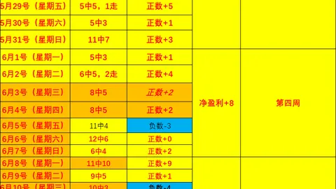 开云体育app评价开云体育APP评价官网突发变动结果已公