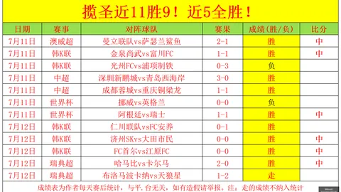 开云体育评价 114534 82