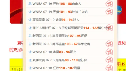 罗进球全解析开云体育用户反馈：皇马450国家队131曼联145，全面数据